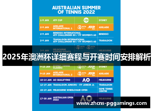 2025年澳洲杯详细赛程与开赛时间安排解析